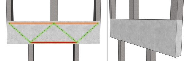 Deep beam configurations in floor diaphragms and collectors